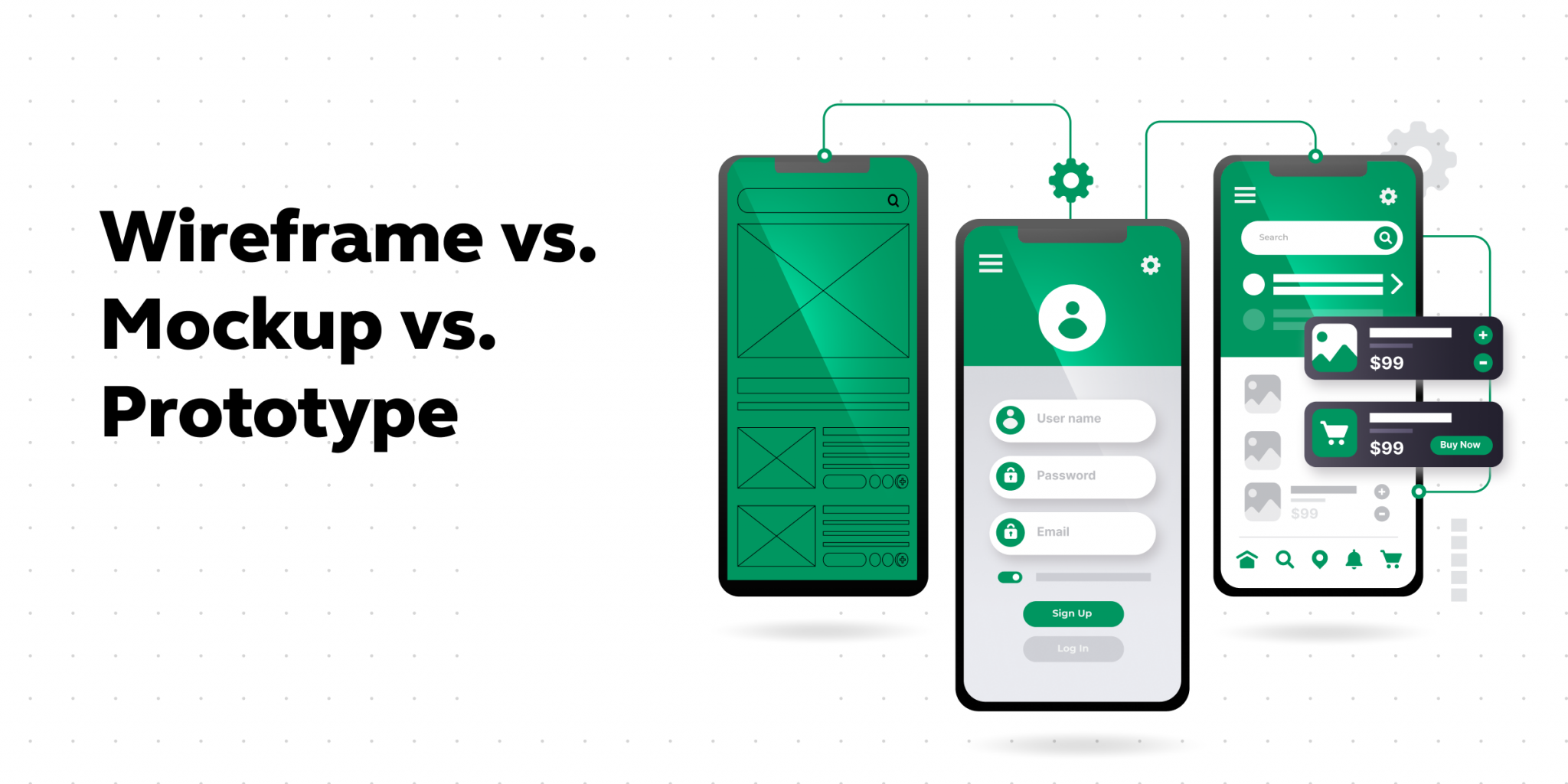 Wireframe Vs Mockup Vs Prototype Top Differences