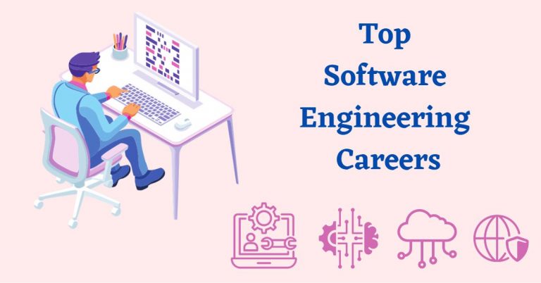 10 Best Software Engineering Careers [Updated] | GUVI-Blogs