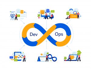  DevOps  - RUS