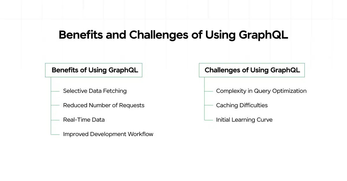 Benefits and Challenges of Using GraphQL