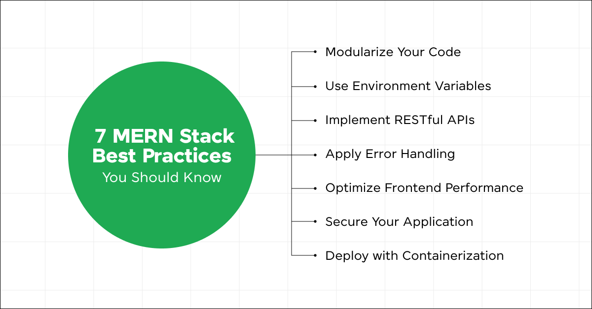 MERN Stack Best Practices