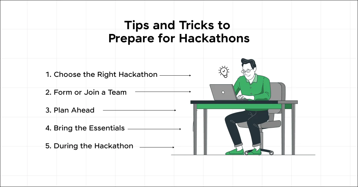 Tips and Tricks to Prepare for Hackathons