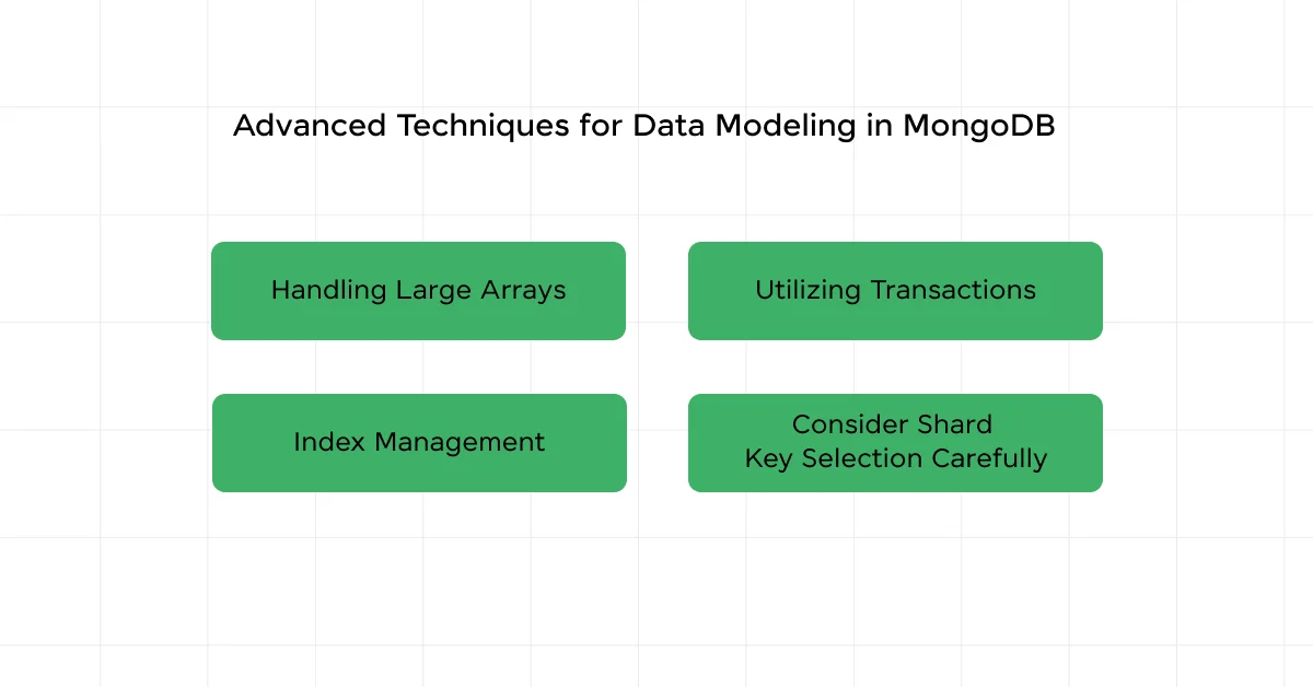 Advanced Techniques for Data Modeling in MongoDB 
