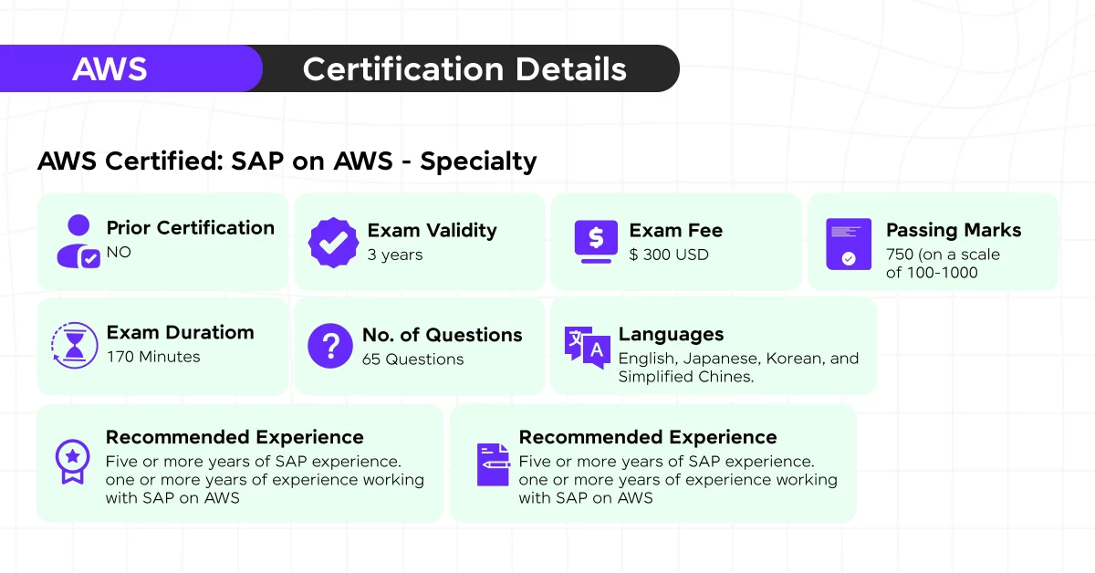 How to Get SAP Certification on AWS