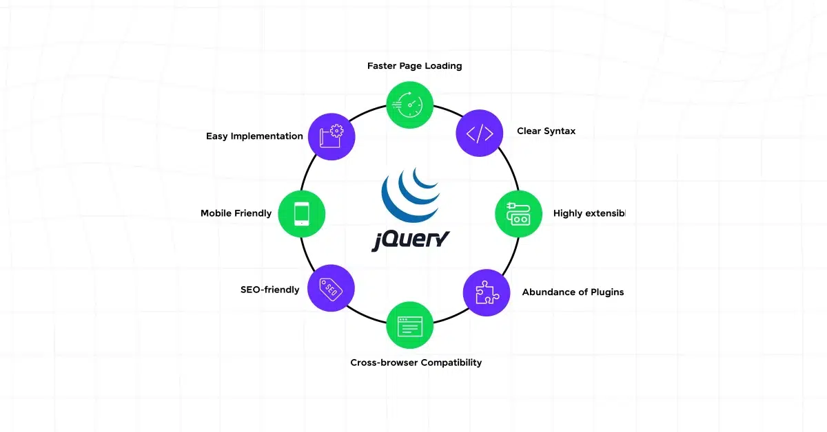 jQuery for Responsive Design