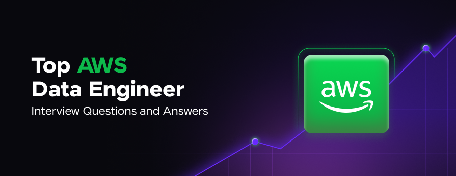 Featured Image - AWS Data Engineer Interview Questions and Answers