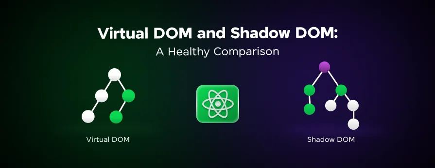 Feature Image - Virtual DOM and Shadow DOM