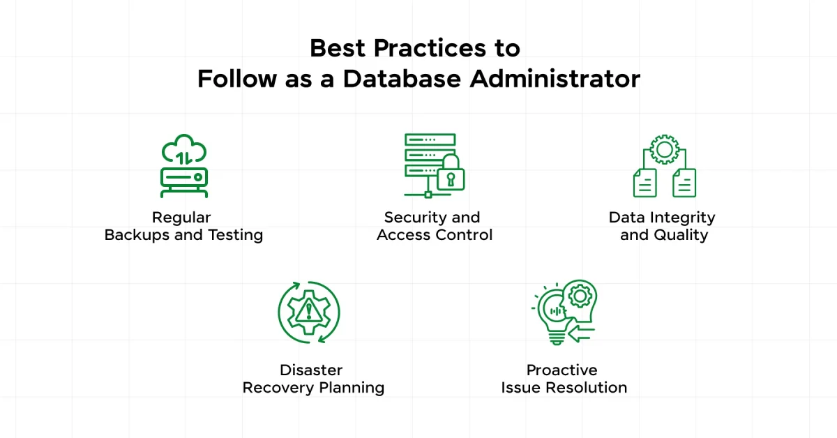 Best Practices to Follow as a Database Administrator