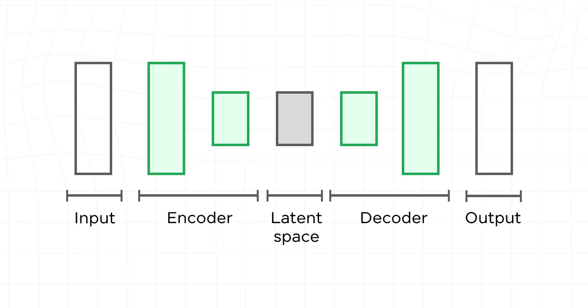 Variational Autoencoders