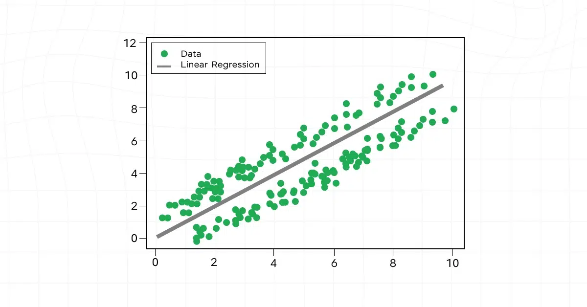 Regression Models