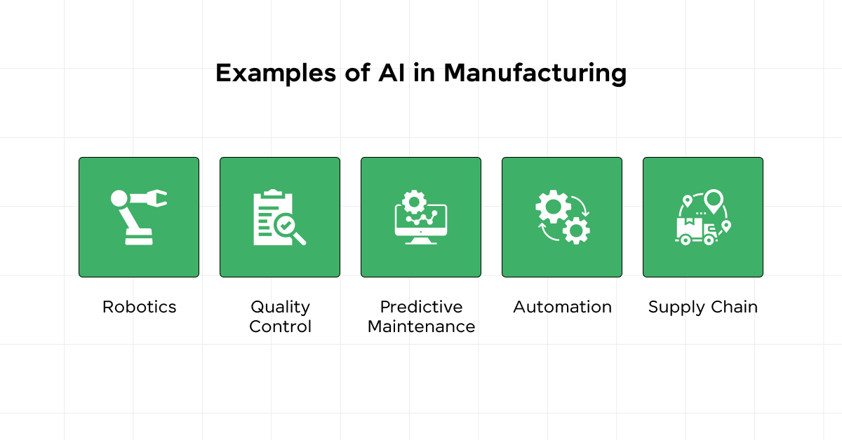 Example of AI in Manufacturing