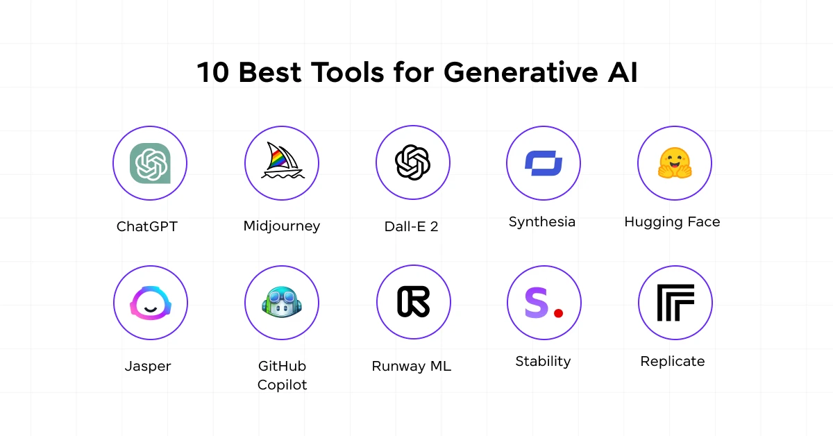 Best Generative AI Tools