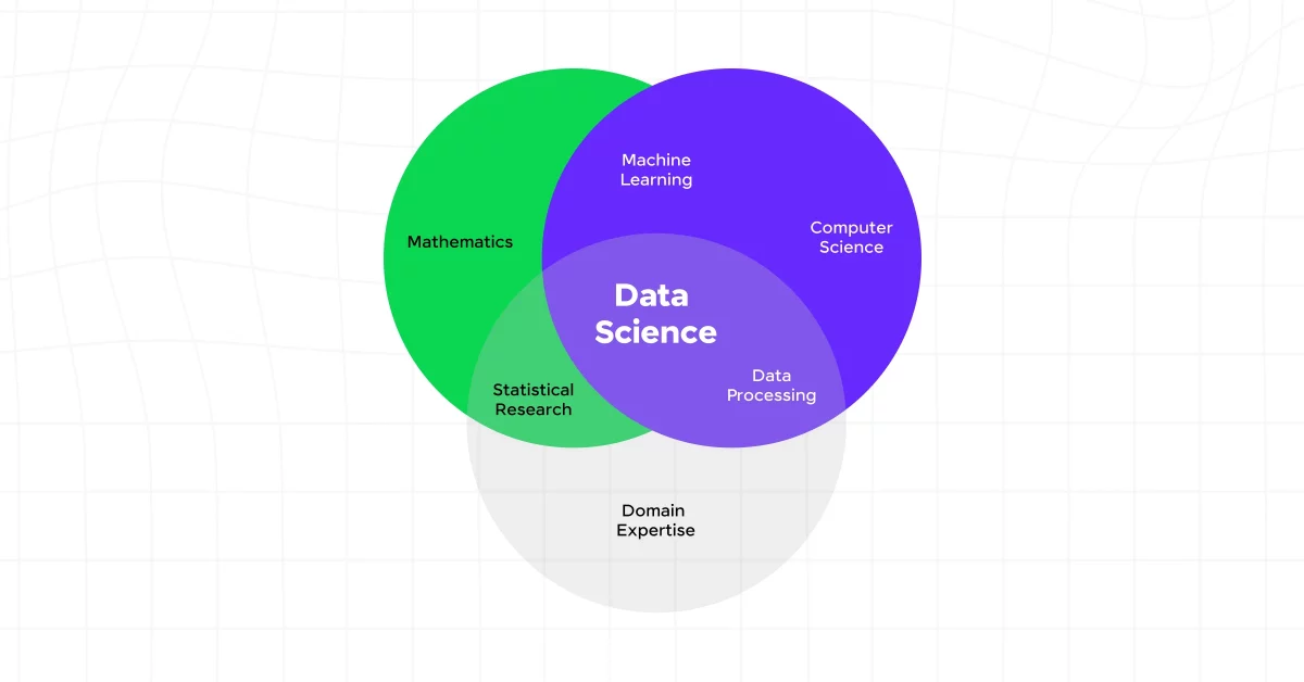 Data Science