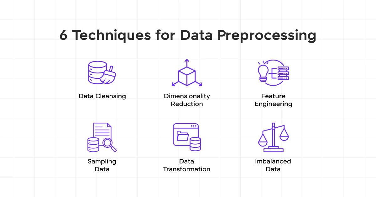 Data Preprocessing