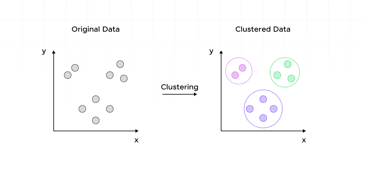 Data Mining