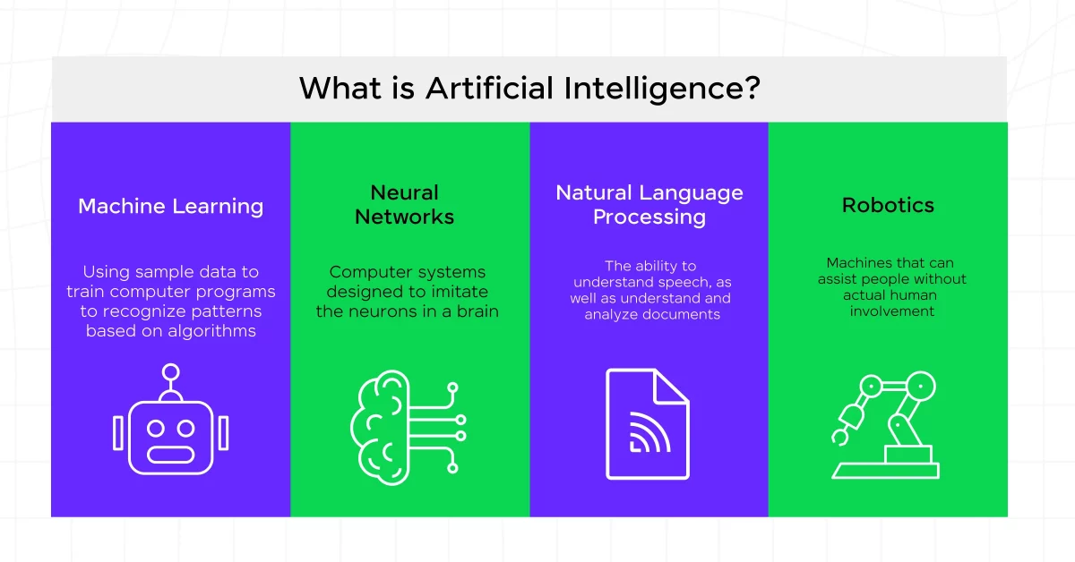 Artificial Intelligence