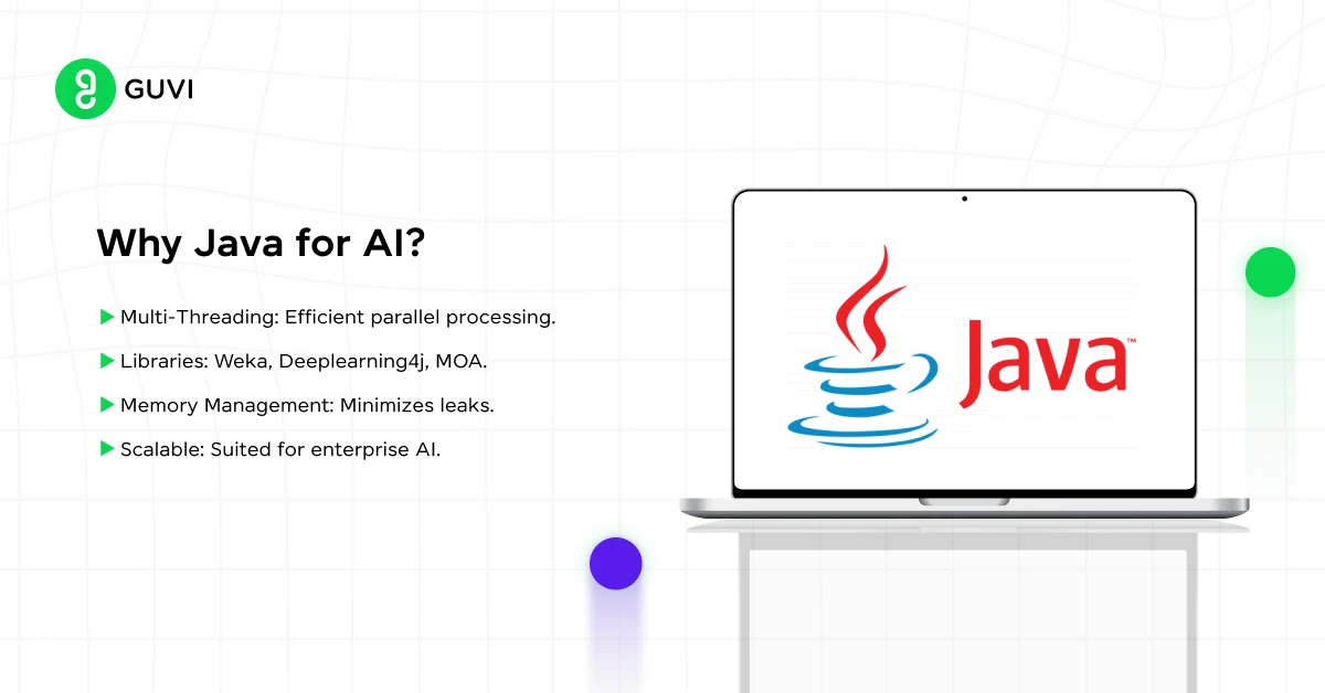 Java