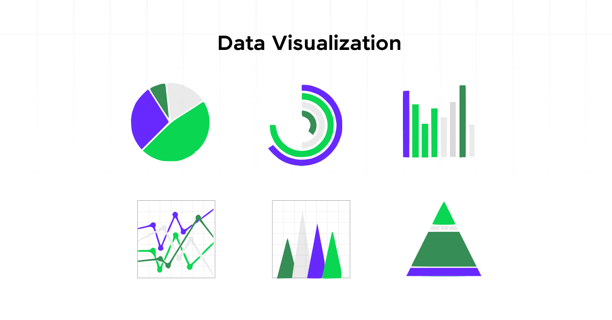 Exploratory Data Analysis