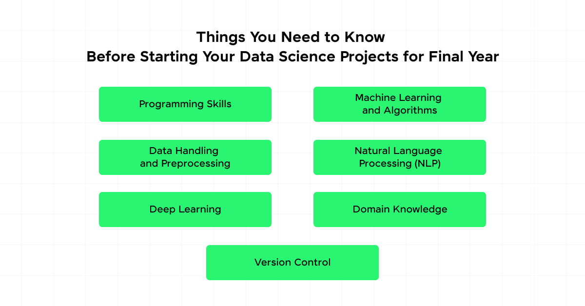 Things You Need to Know Before Starting Your Data Science Projects for Final Year