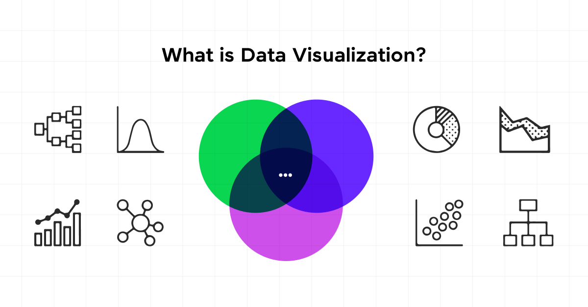 Data Visualization