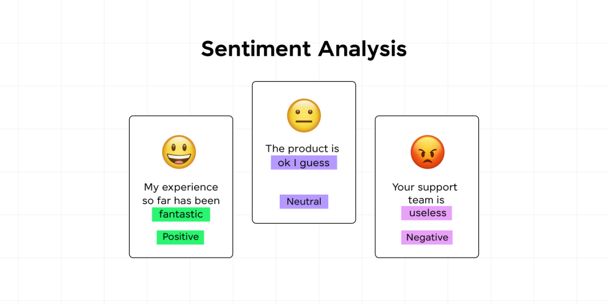 Data Science Projects