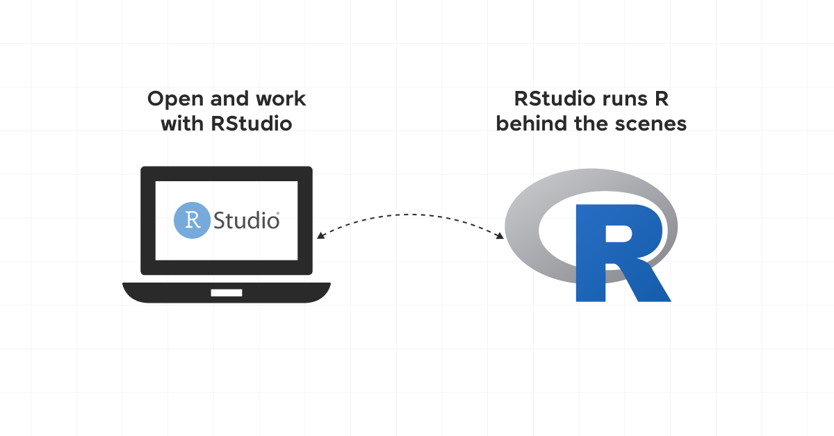 R for Data Science