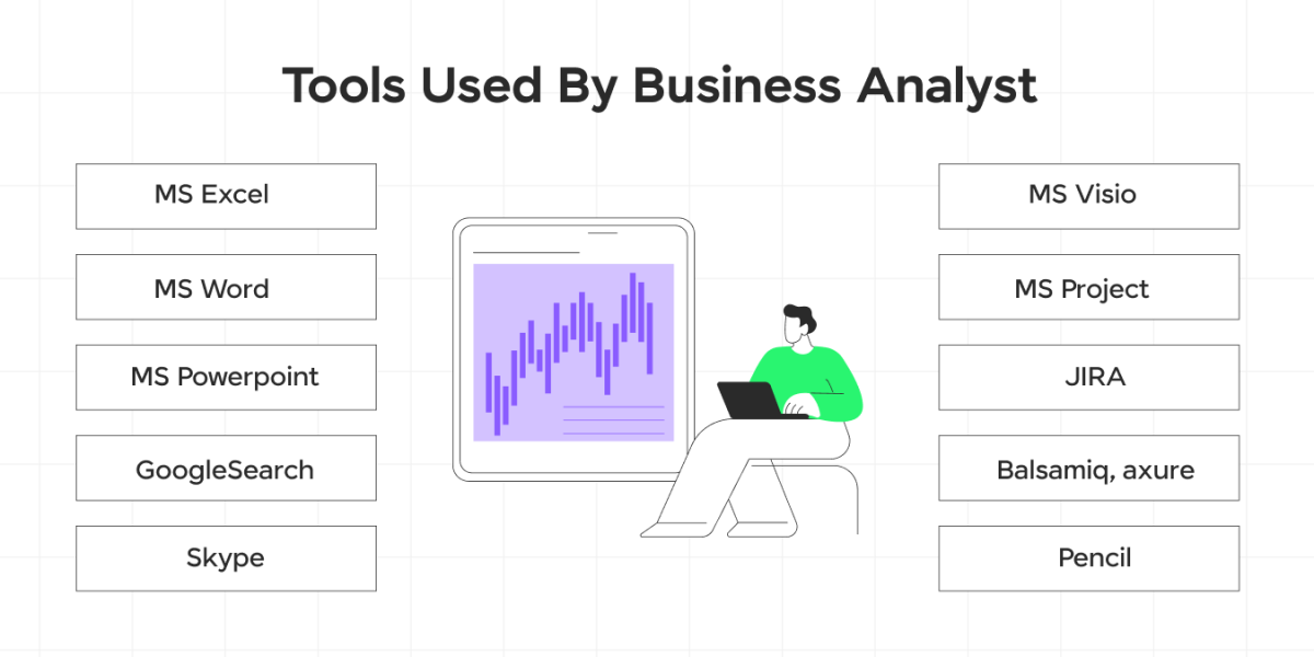 Data Science and Business Analytics