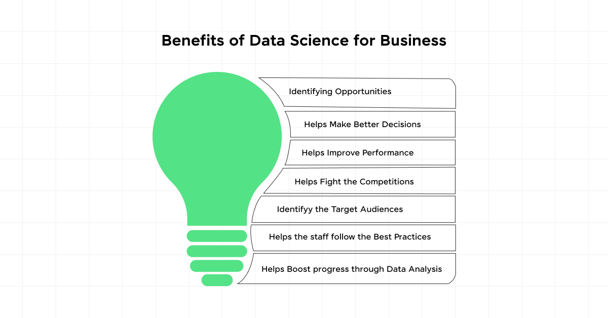 Benefits Data Science