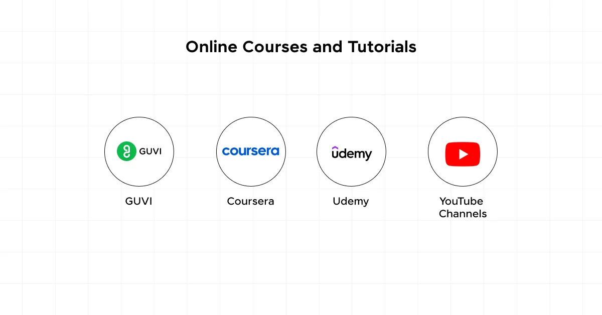 Online Courses and Tutorials