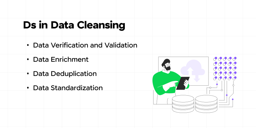 Data Cleaning