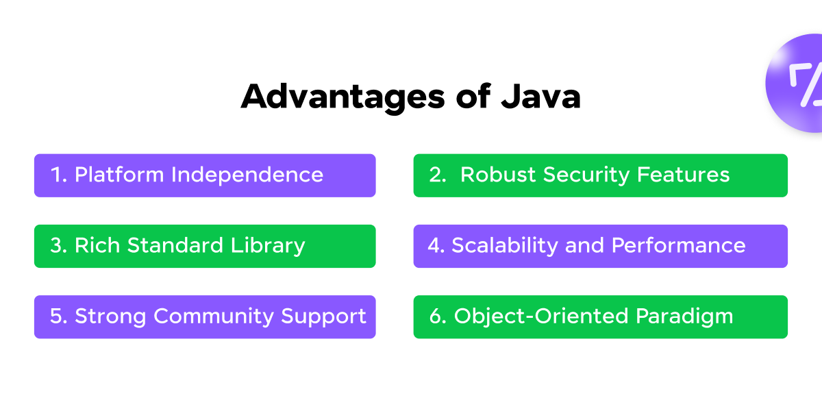 Java vs. Python