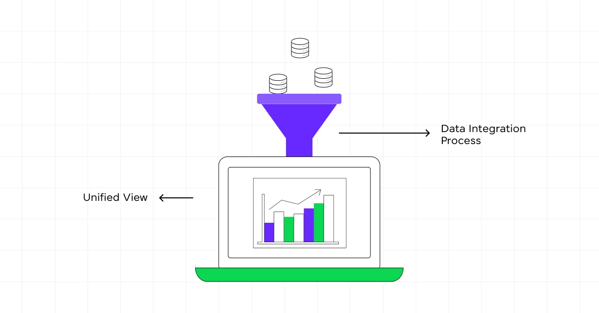 What is Data Preparation