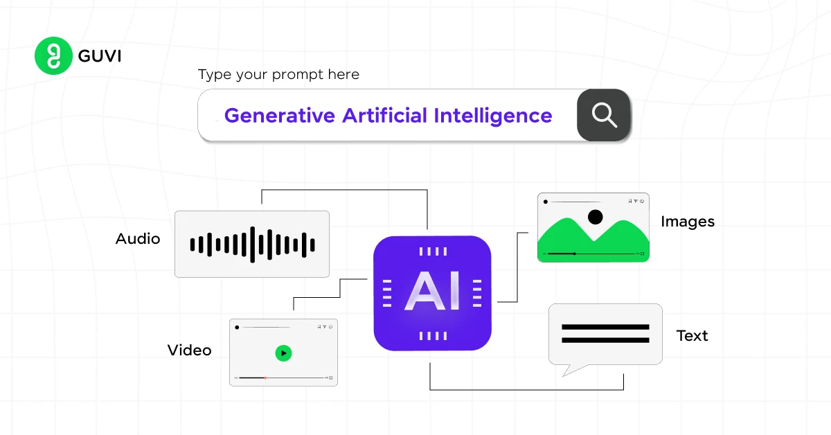 Generative AI