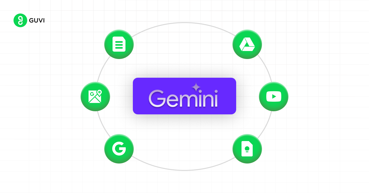 What is Gemini?