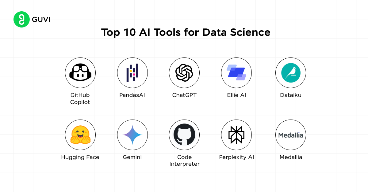 Top 10 AI Tools for Data Science – Overview