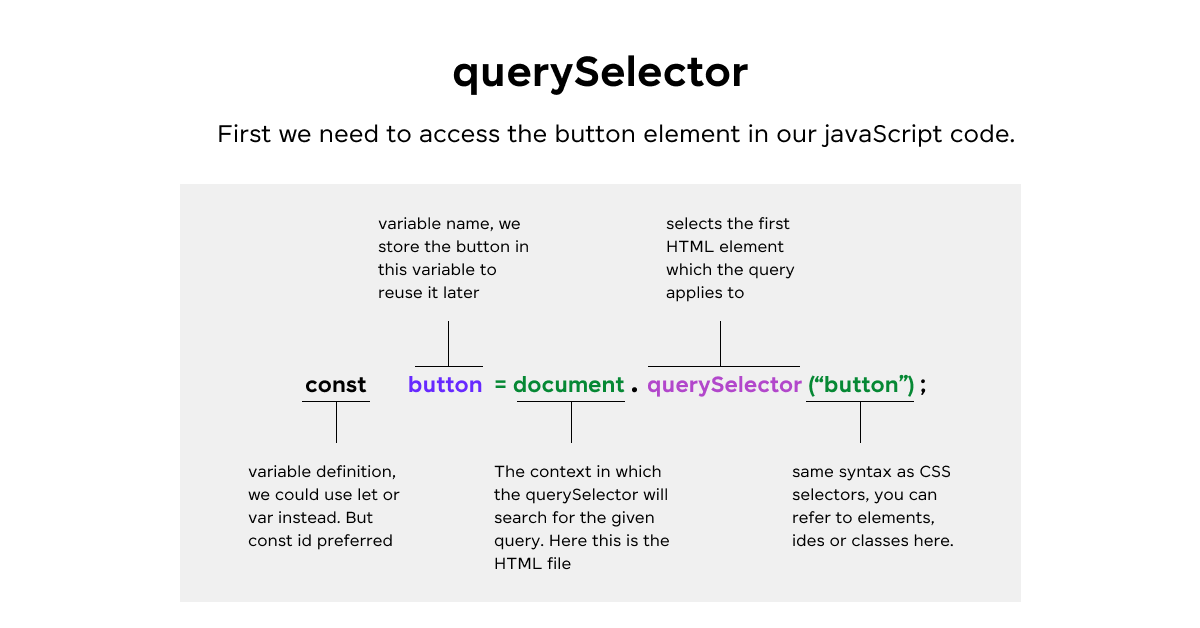 QuerySelector