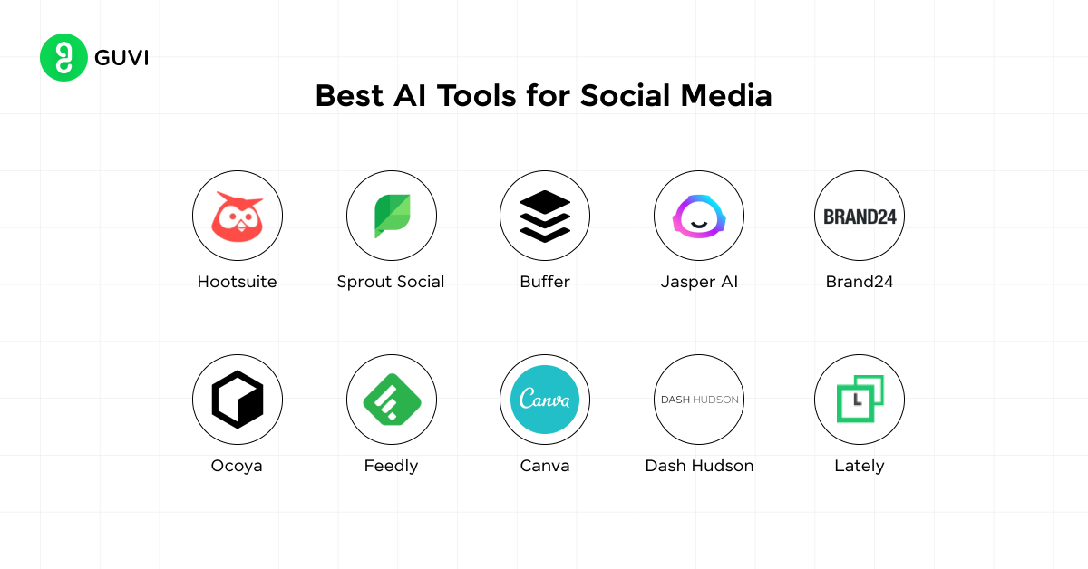 AI Tools for Social Media