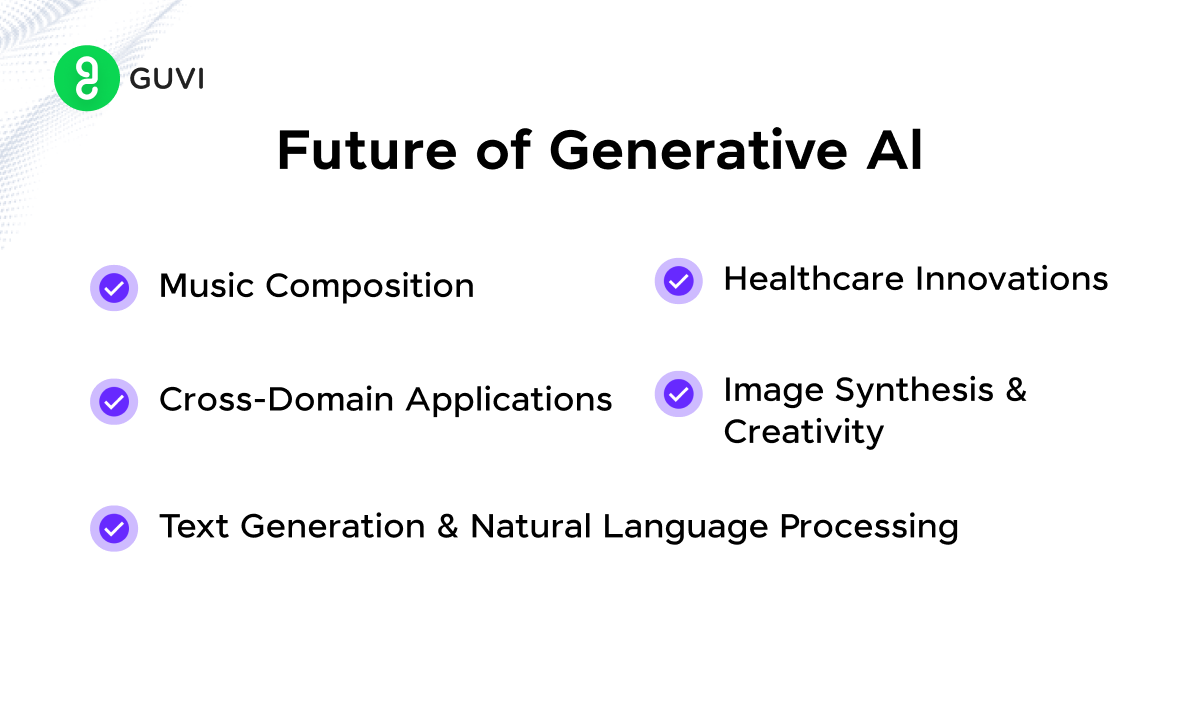 Future of Generative AI