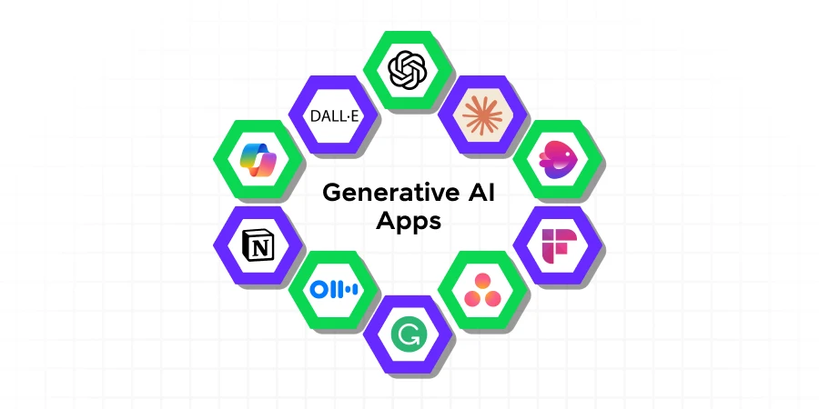 8 Generative AI Apps to Increase Productivity