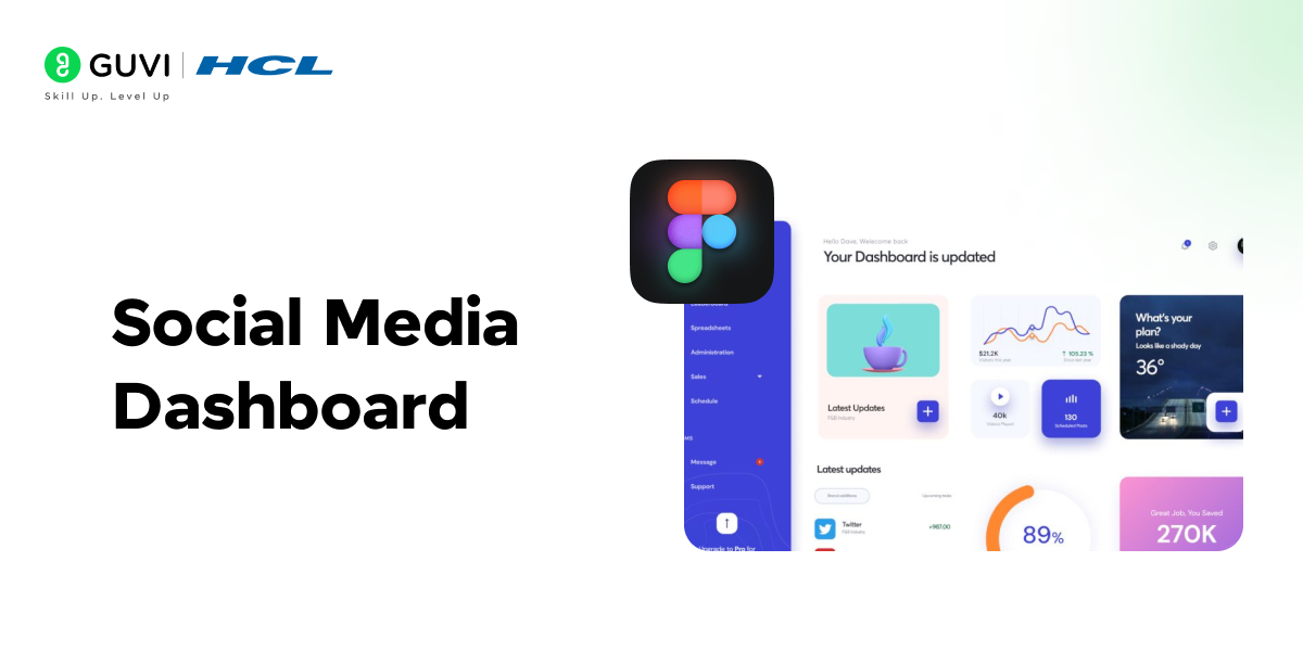 Social Media Dashboard