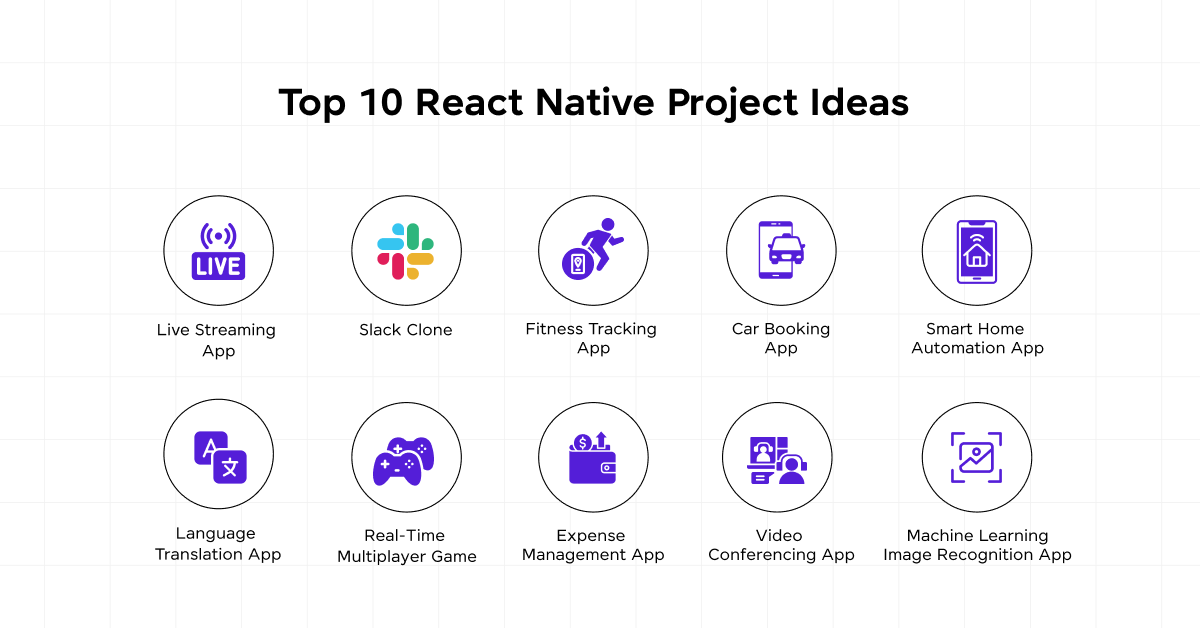 React Native Project Ideas 