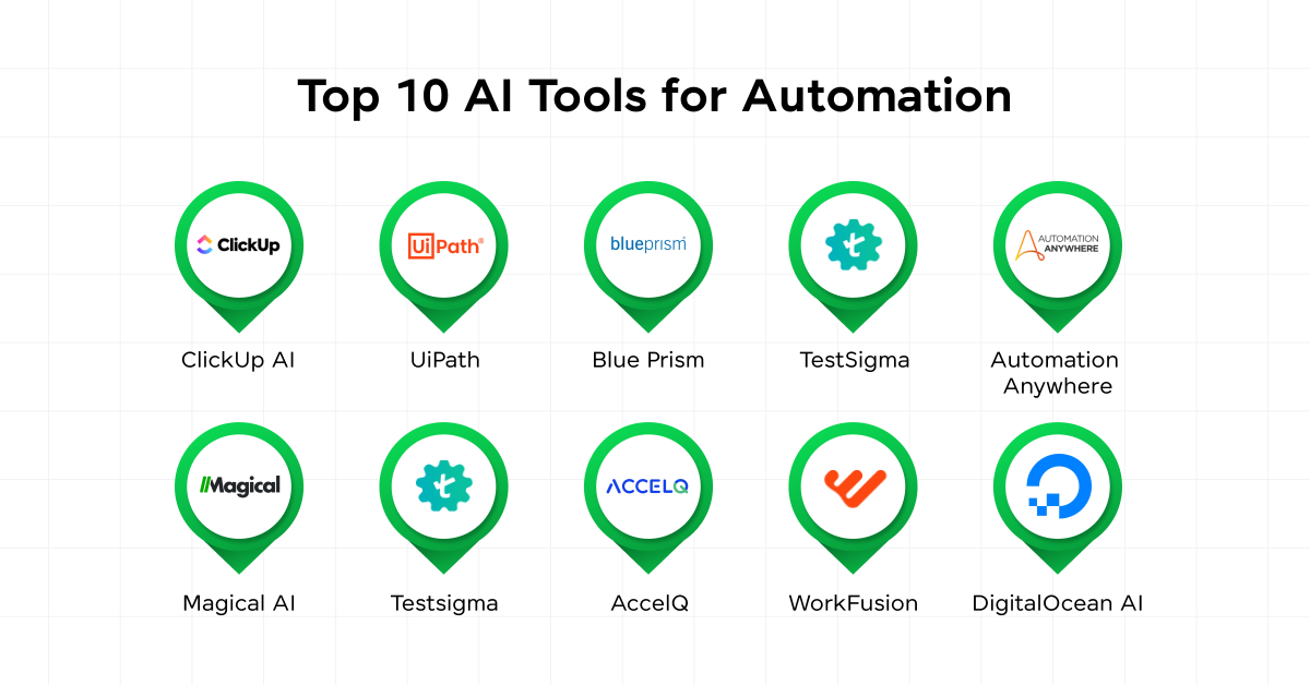 Top 10 AI Tools for Automation