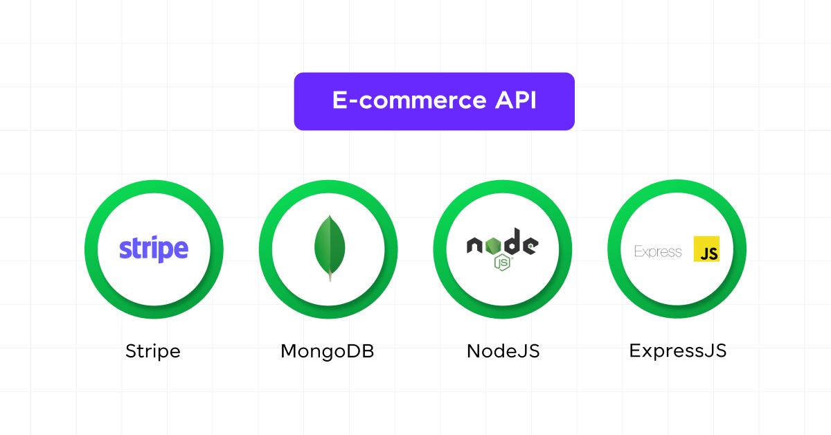 E-commerce API