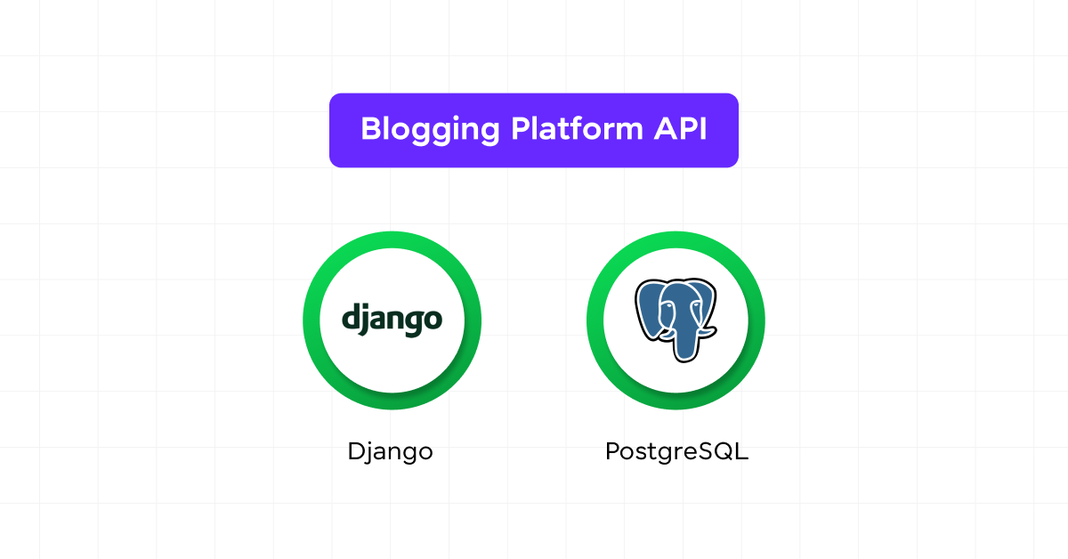  Blogging Platform API