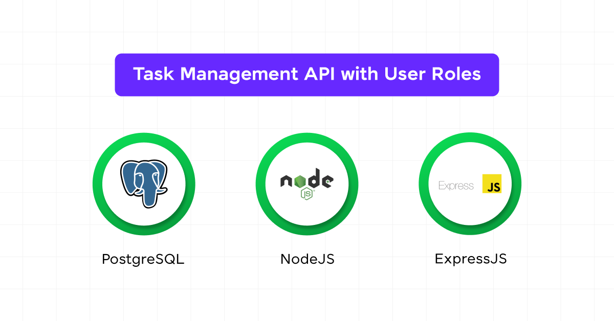 Task Management API with User Roles