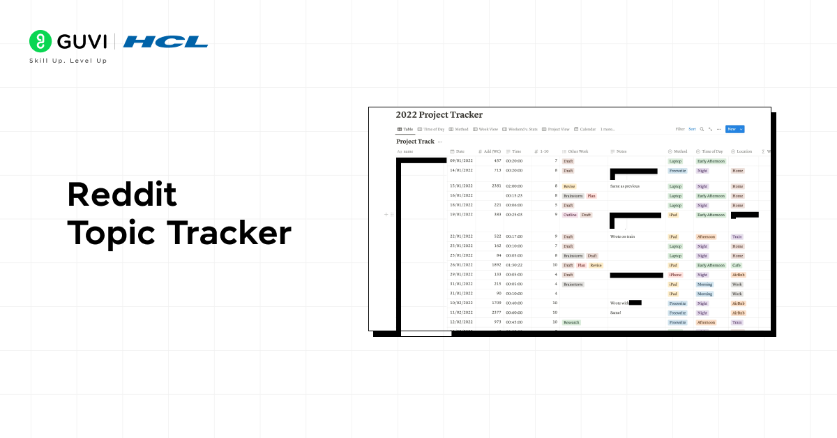 Reddit Topic Tracker