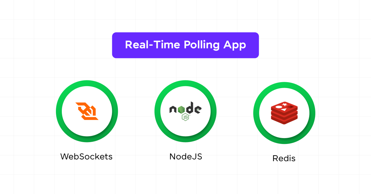 Real-Time Polling App