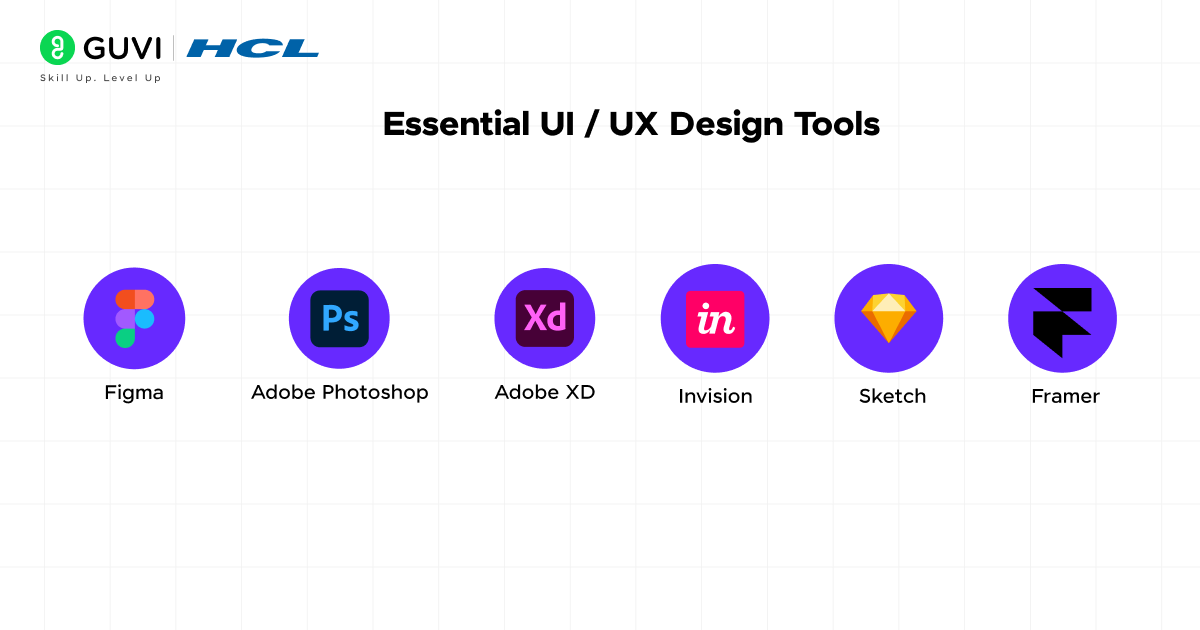 Esssential UIX Design Tools