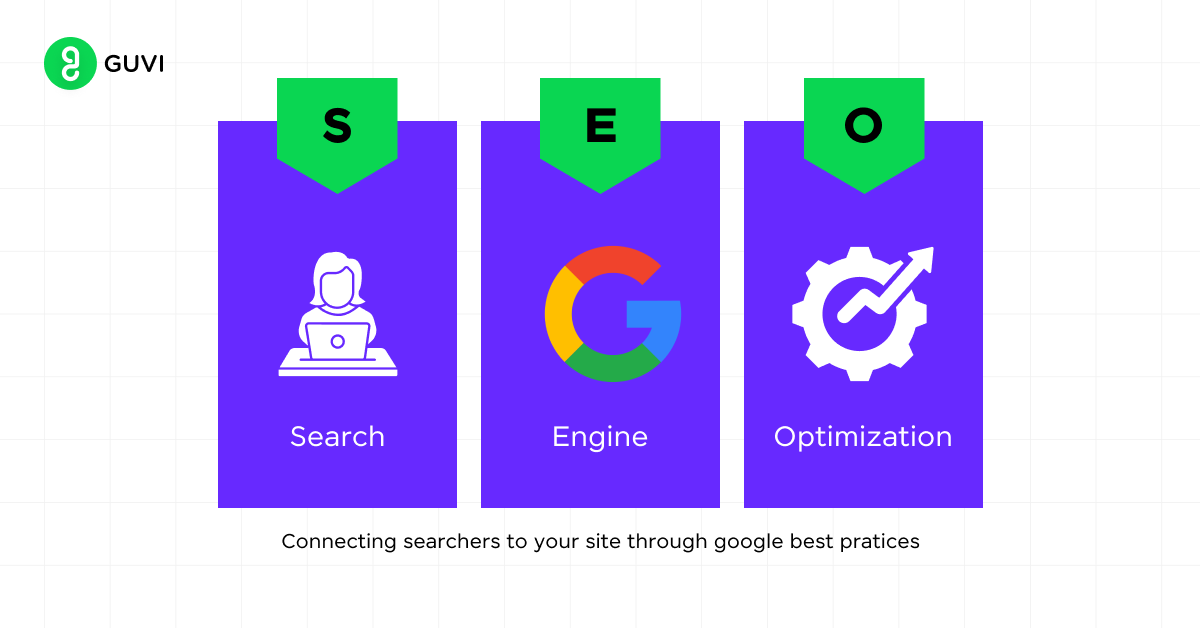 Search Engine Optimization (SEO)