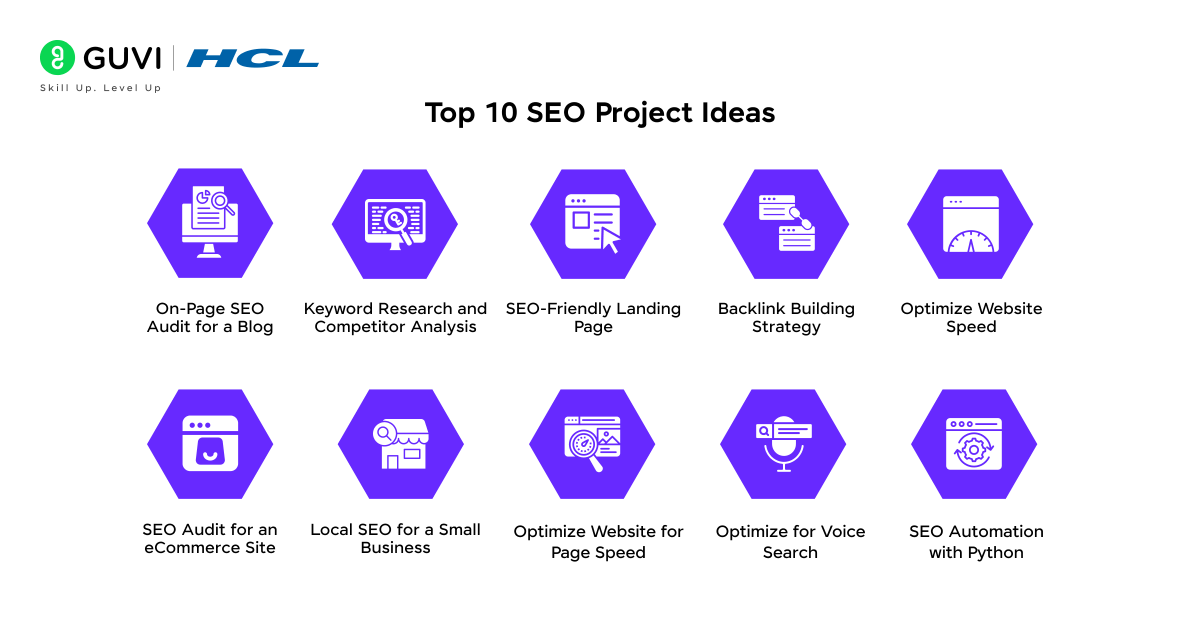 SEO Project Ideas 